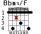 Bbm9/F para guitarra