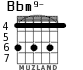 Bbm9- para guitarra