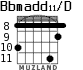 Bbmadd11/D para guitarra - versión 1
