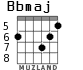 Bbmaj para guitarra - versión 3