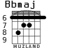 Bbmaj para guitarra - versión 5
