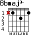 Bbmaj9- para guitarra - versión 1