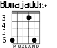 Bbmajadd11+ para guitarra - versión 4