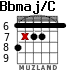 Bbmaj/C para guitarra - versión 5