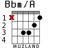 Bbm/A para guitarra - versión 1