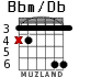 Bbm/Db para guitarra - versión 2