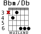 Bbm/Db para guitarra - versión 3