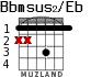 Bbmsus2/Eb para guitarra