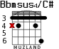 Bbmsus4/C# para guitarra