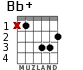 Bb+ para guitarra