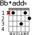 Bb+add9 para guitarra