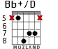 Bb+/D para guitarra - versión 4