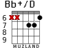 Bb+/D para guitarra - versión 5