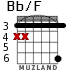 Bb/F para guitarra - versión 3