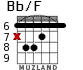 Bb/F para guitarra - versión 4