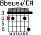Bbsus4/C# para guitarra