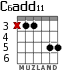C6add11 para guitarra - versión 1