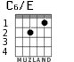 C6/E para guitarra