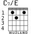 C7/E para guitarra