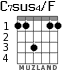 C7sus4/F para guitarra - versión 1