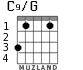 C9/G para guitarra