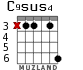 C9sus4 para guitarra - versión 4