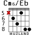 Cm6/Eb para guitarra - versión 3