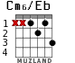 Cm6/Eb para guitarra