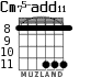 Cm75-add11 para guitarra