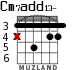 Cm7add13- para guitarra