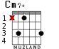 Cm7+ para guitarra - versión 1