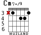 Cm7+/9 para guitarra