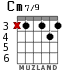 Cm7/9 para guitarra