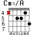 Cm7/A para guitarra - versión 3