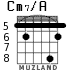 Cm7/A para guitarra - versión 4