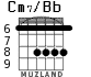 Cm7/Bb para guitarra - versión 3
