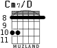 Cm7/D para guitarra