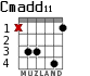 Cmadd11 para guitarra - versión 3