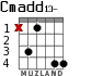 Cmadd13- para guitarra - versión 2