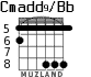Cmadd9/Bb para guitarra