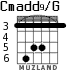 Cmadd9/G para guitarra - versión 2