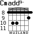 Cmadd9- para guitarra - versión 4