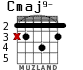 Cmaj9- para guitarra