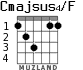 Cmajsus4/F para guitarra