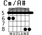 Cm/A# para guitarra - versión 3
