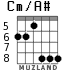 Cm/A# para guitarra - versión 4