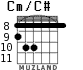 Cm/C# para guitarra