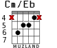 Cm/Eb para guitarra - versión 2