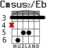 Cmsus2/Eb para guitarra - versión 1