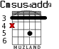 Cmsus4add9 para guitarra - versión 2